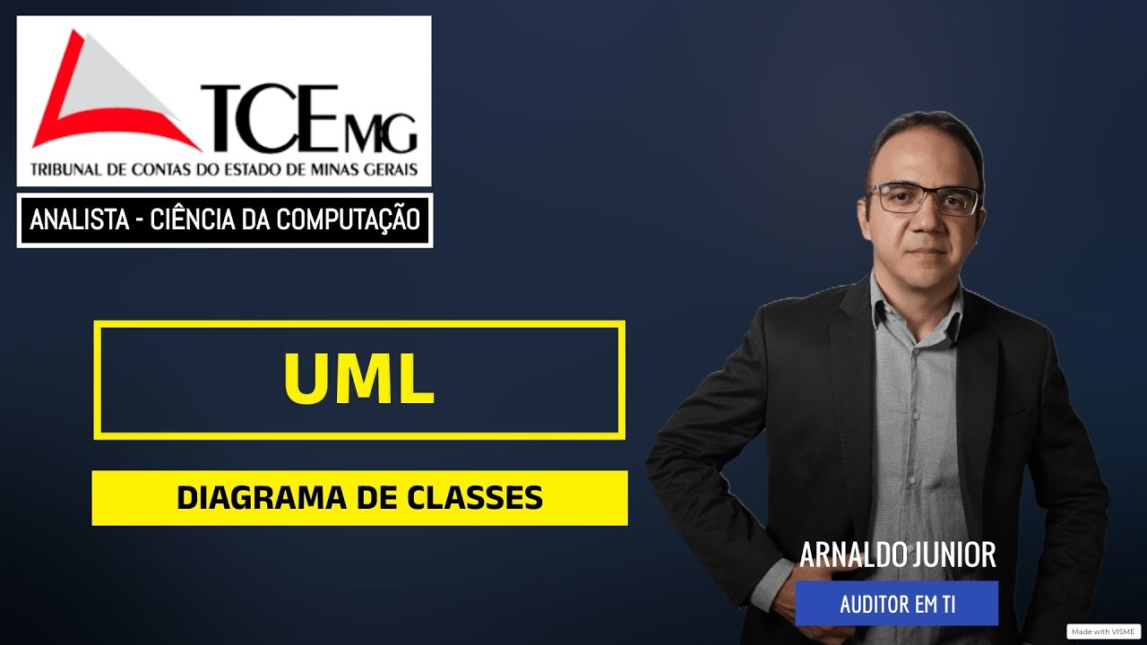 CLASS DIAGRAM (UML) Class | TJ SP Competition - Systems Analyst