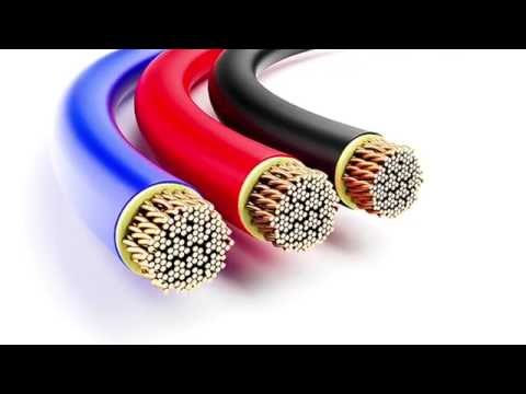 Cable 101 Part 1