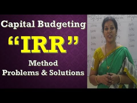 Capital Budgeting Introduction in Financial Management By Dr Devika Bhatnagar
