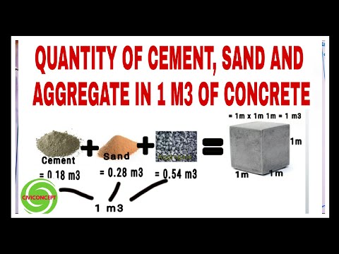 Which Brick is Better for Construction Fly ash Bricks vs Clay Bricks 2024