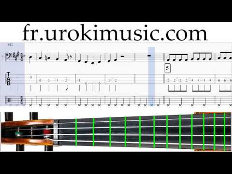 Cours de Violoncelle Meghan Trainor All About That Bass Partie#1 Partitions Mélodie Сhansons Tuto Co