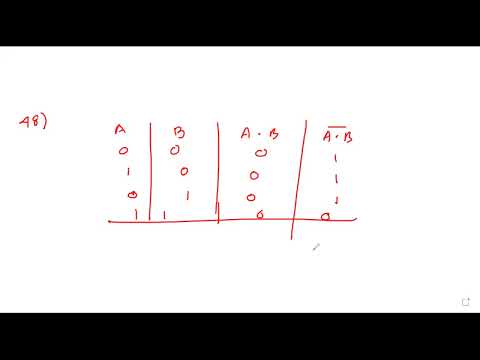 SEMICONDUCTOR (29/12/2021)