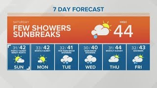 KING 5 Weather