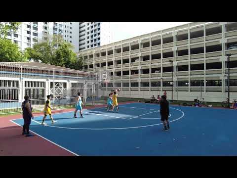 The Dragon Boyz Highlights