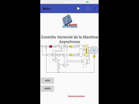 Field Oriented Control of Indu