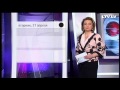 Прогноз погоды на 21.04 