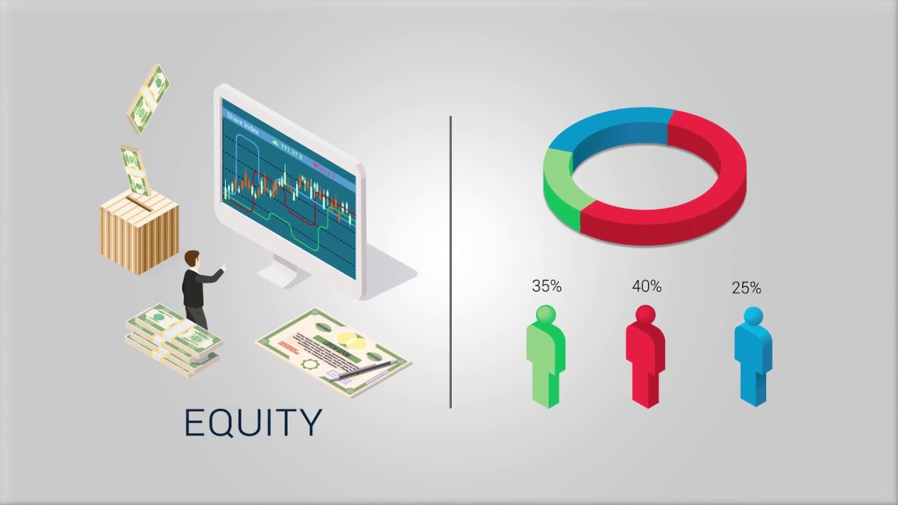 The Nature of A Security Token