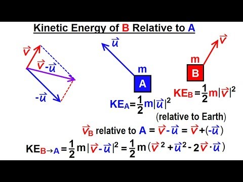 Physics Test Your Knowledge Energy 1 of 30 Kinetic Energy of B relative to A