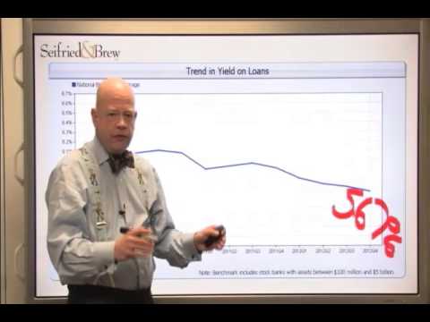 Looking for Alternatives in Net Interest Income