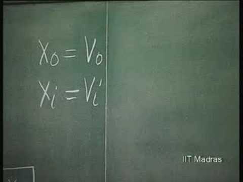 Lecture - 1 Feed Back Theory