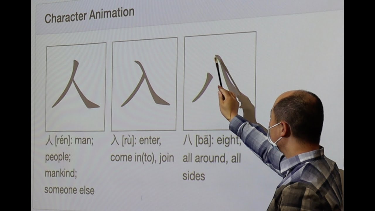 Using Art to Stimulate Language Learning