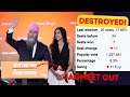 Will NDP MPs defect to Liberals to give Carney a majority?