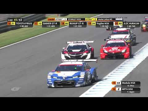 スーパーGT 第4戦もてぎ ARTA 8号車GT500(福住仁嶺・野尻智紀)のハイライト動画