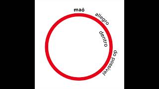 Defeitos do Meu Samba Music Video
