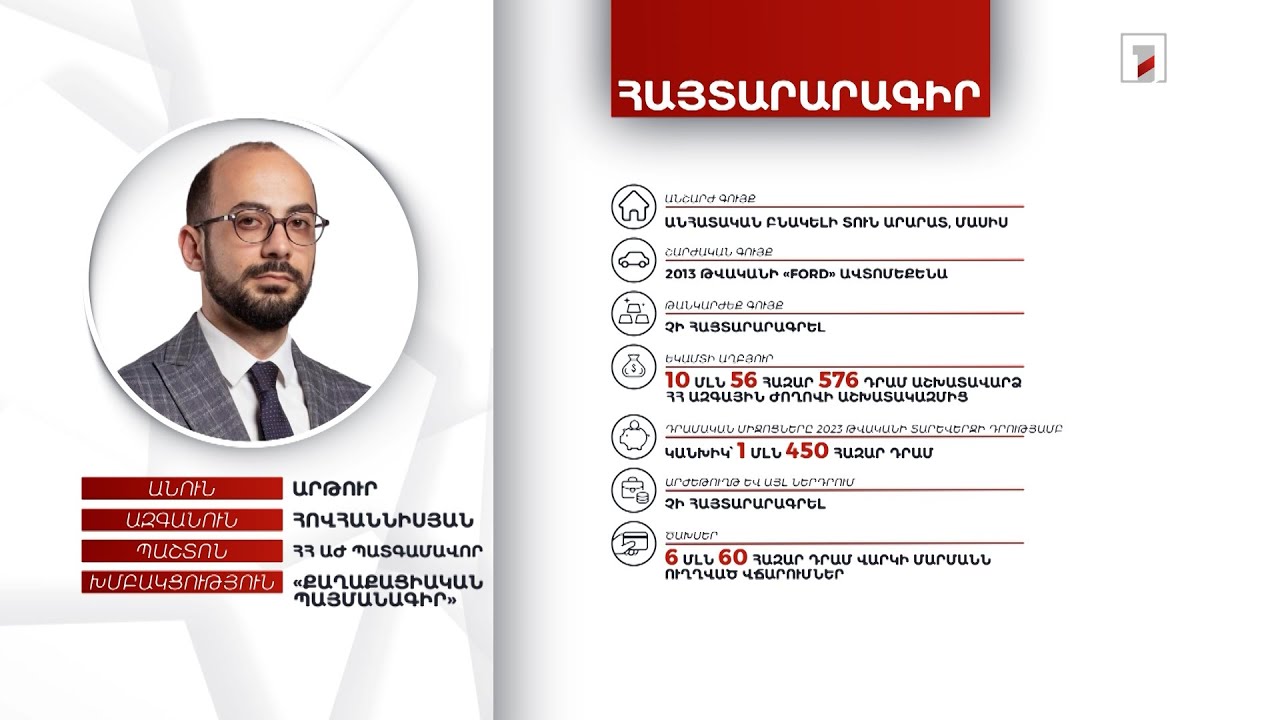 Անհատական բնակելի տուն, ավտոմեքենա. ՀՀ ԱԺ պատգամավոր Արթուր Հովհաննիսյանի հայտարարագիրը