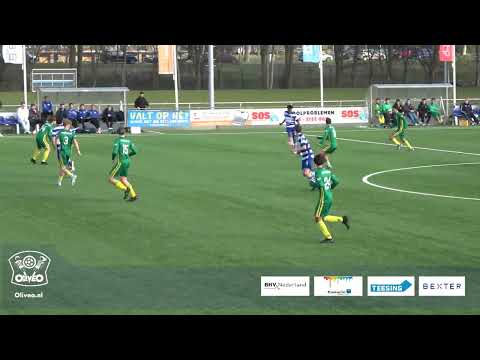 Oliveo doelpunten en reddingen Jan 2026