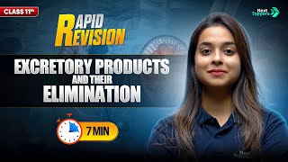 Excretory Products and Their Elimination | CBSE Class 11th Biology | Full Chapter in 7 Mins