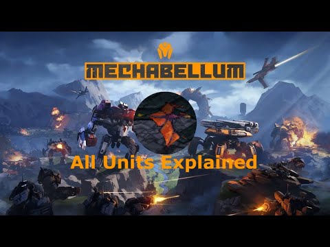 All Mechabellum Units Explained (For Beginners!) | Quick & Honest Guide