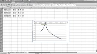 preview picture of video 'DSA815 TG CSV File Storage & Excel Plots'