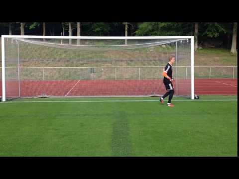 Utgångsställning målvakt - FK Karlskrona