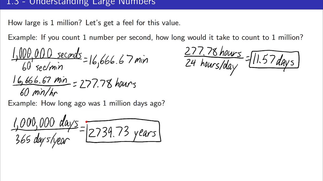Problem Solving - Understanding Large Numbers