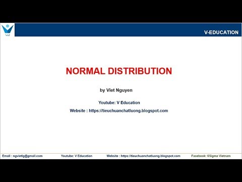 1.Distribuição Normal _Phân phối chuẩn