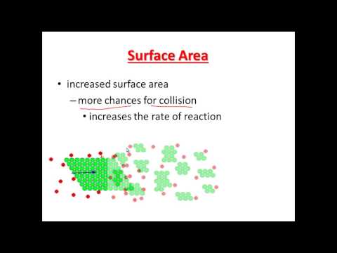 Chemistry 16-17 kinetics and equilibrium video 2 rates of reactions