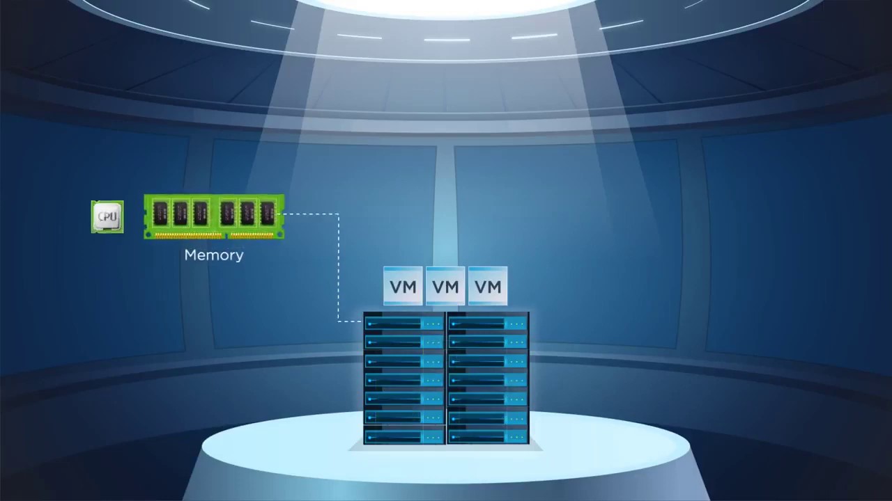 Why Hyperconverged Infrastructure is Important