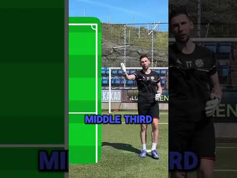 Goalkeeper Positioning Tips 🧤⚽
