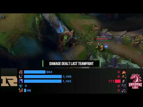 How Much DAMAGE UOL Made In One TeamFight Against RNG?!  👏 #MSI2021