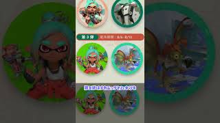 【レイダース発売記念】アイコンパーツが配布されてるぞ！！！ / スプラトゥーン レイダース / Splatoon RAIDERS / #shorts