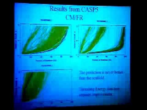 TCBG Summer School 2003: Bioinformatics of Proteins - Introduction and Examples