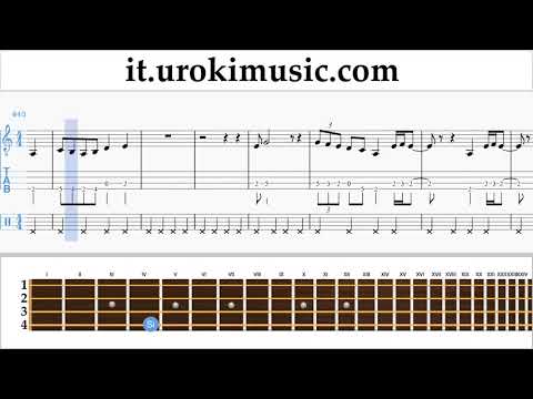 Corso di Banjo (Tenore Irlandese) Dua Lipa - New Rules Tablature Tab Parte#2 um-i276