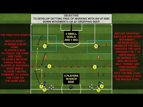 GETTING FREE OF MARKING/ATTACKING PRACTICE/FOOTBALL TRAINING PRACTICE