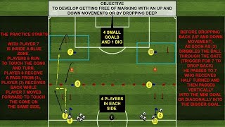 GETTING FREE OF MARKING/ATTACKING PRACTICE/FOOTBALL TRAINING PRACTICE