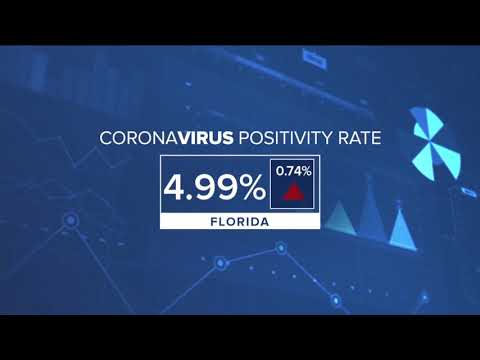 ABC Action News Latest Headlines | October 13, 8pm