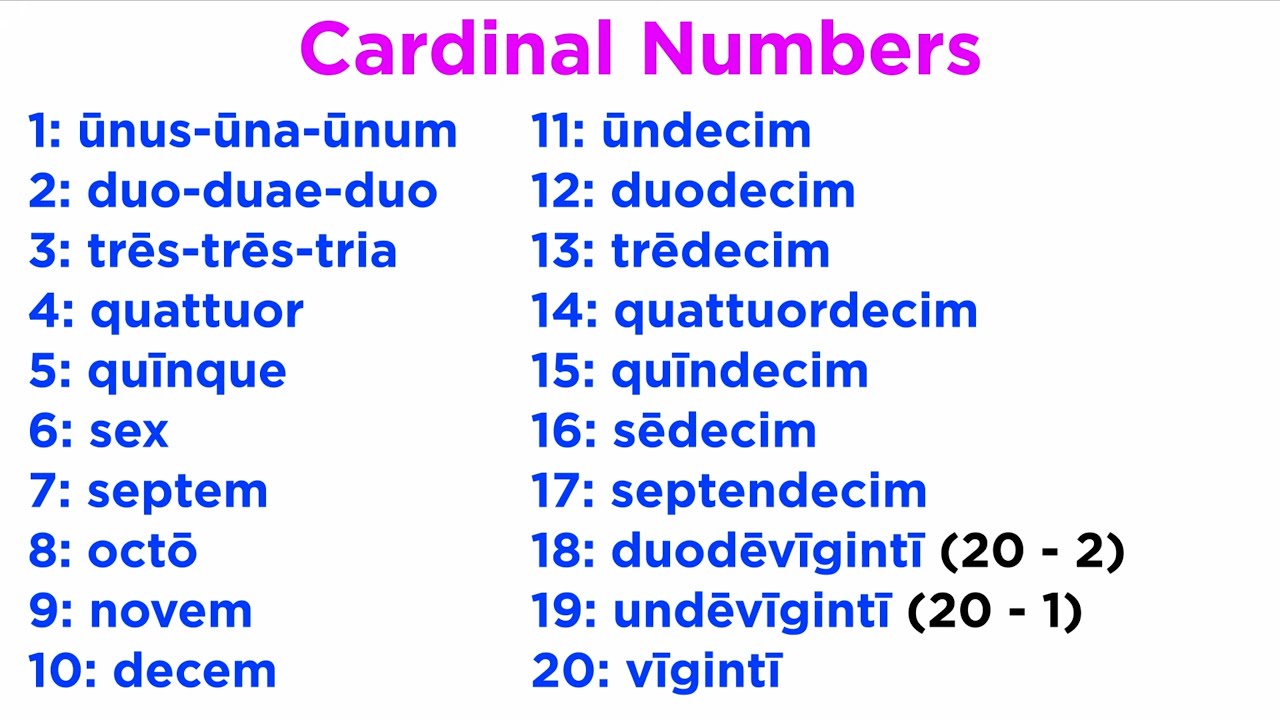 Cardinal Numbers in Latin