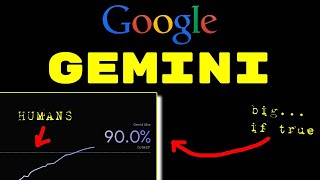 GEMINI 1.0 Faces Scrutiny | OpenAI gearing up for a counter-offensive | Can Google Maintain Lead?