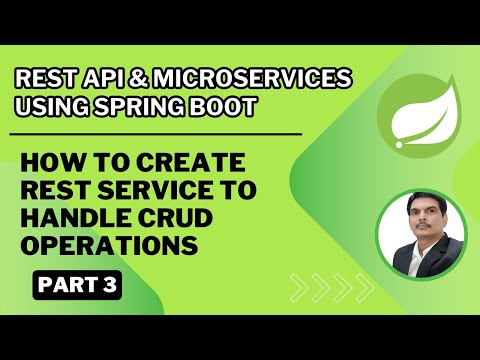 Part 1 Rest API Microservices Monolithic Vs Microservices