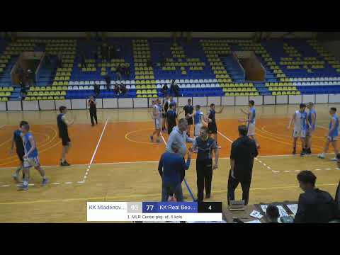 KK Mladenovac- KK. Real Beograd