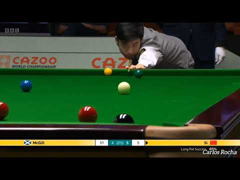 Anthony McGill vs Si Jiahui - World Snooker Championship 2023 - Quarter Final - 2nd Session (1080p)