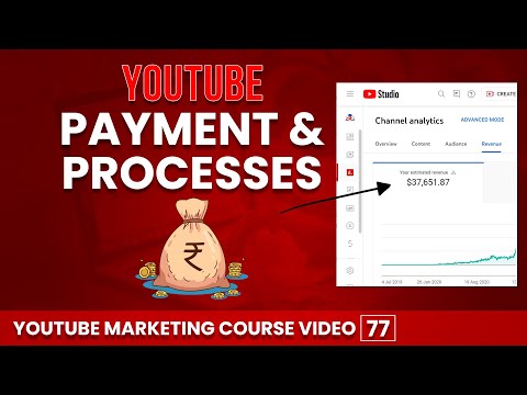 YouTube Marketing Course by Marketing Fundas Global How to Start a Successful YouTube Channel