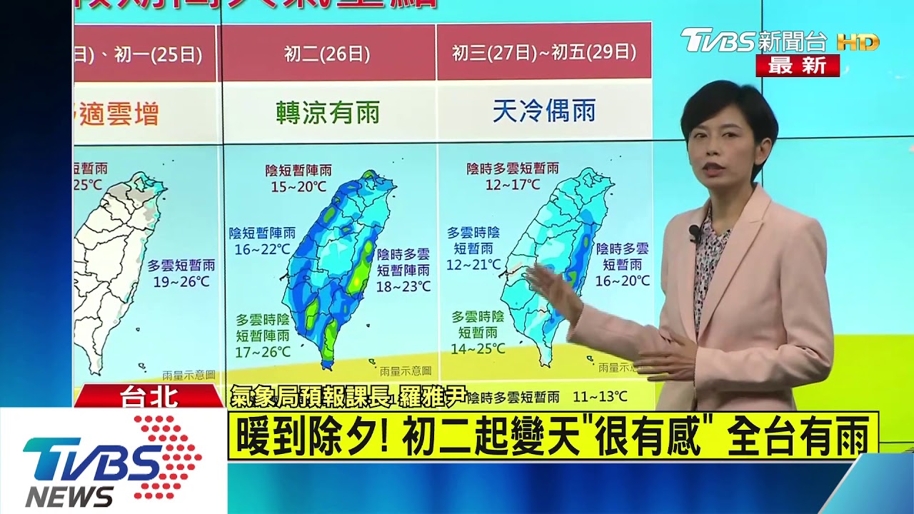 過年天氣先暖後冷! 「冷空氣爆發」有望降雪
