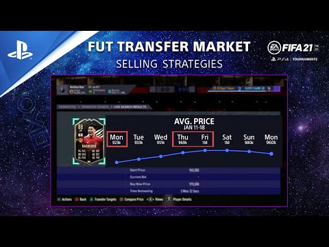 Fifa 21 Fut Guide 5 Tips For Selling Players Ps Cc Trailer 21 Fifa 21 Fut Guide 5 Tips For Selling Players Ps Cc Trailer 21