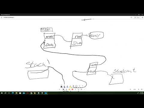 Java Boot Camp 1 Collection Framework 1 Generics Stack Explain Java Arraylist In Sinhala