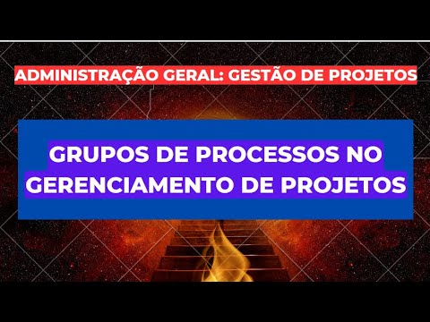 Grupos de Processos no Gerenciamento de Projetos | Administração Geral | TSE Unificado | Concursos