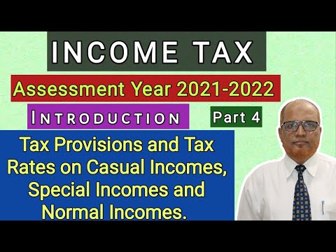 Income Tax I Income Tax Act 1961 I AY 2021 22 I Introduction I Part 1 I Khans Commerce Tutorial I