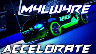 Acceleracers OST: Accelorate (m4lw4re remastered version) [visualizer]