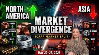 Scrap Metal Market Report: Aluminum Leads While Asia Weakens | May 22–28, 2026 |