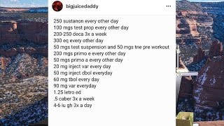 Bostin Loyd's New 2017 Cycle Breakdown - For Educational Purposes Only!